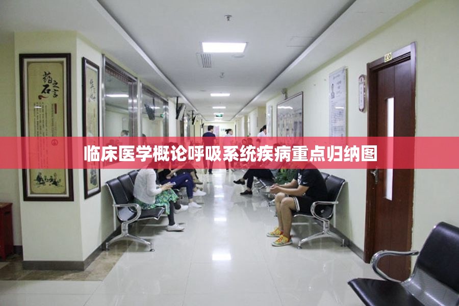 临床医学概论呼吸系统疾病重点归纳图